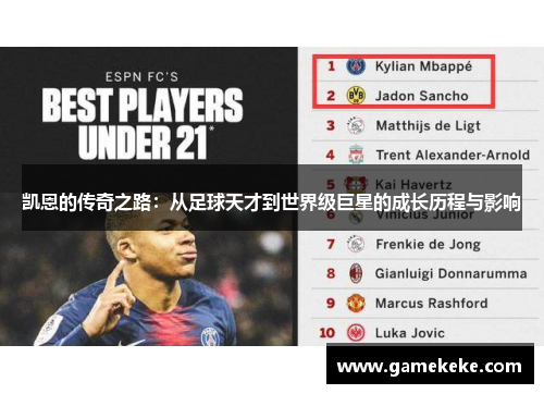 凯恩的传奇之路：从足球天才到世界级巨星的成长历程与影响