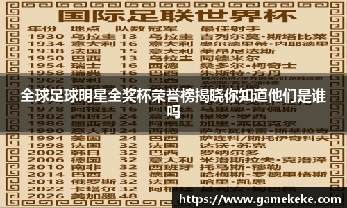 全球足球明星全奖杯荣誉榜揭晓你知道他们是谁吗